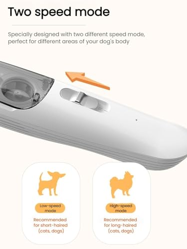 Dog Paw Trimmer, Low Noise Dog Paw Hair Trimmer with LED Light & Vacuum Suction, Precision Pet Micro Trimmers Tool for Paws, Ears, Eyes & Face, Washable Blade, 2-Speed Rechargeable