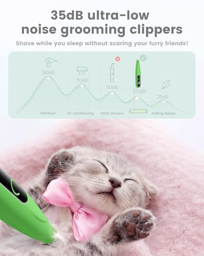 PAPMINI Dog Paw Trimmer with LED Display, Ultra-Low Noise Cordless Paw Trimmers for Dog's Feet, Cordless Hair Trimmer for Paws, Ears, Face, Rump