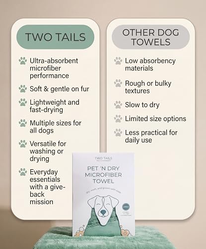 Two Tails Pet Company Pet N’ Dry Microfiber Bath Towel, Absorbent Dog Towels for Drying or Washing Large Dogs and Puppies, Soft and Lightweight, Fast Drying, Grooming Dog Supplies, Size Large - size: Large