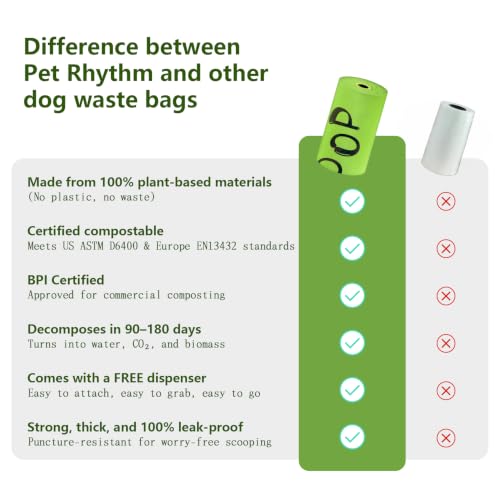 Biodegradable Dog Poop Bags, 450 Bags with Free Dispenser | ASTM D6400 & EN 13432 Compliant BPI Certified Poop Bags for Dogs, Unscented, Large, Earth Friendly Leakproof, Easy to Open - color: Green, size: 450 Count (Pack of 1)