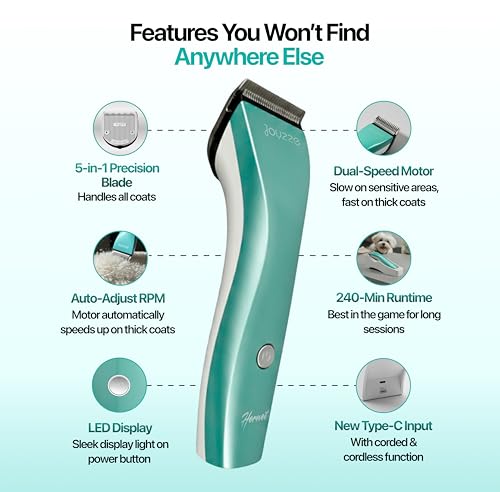 Hornet 5-in-1 Professional Pet Grooming Clipper for Dogs & Cats, Low Noise, Precision Trimmer for Trimming, Shaping & Styling - color: Teal