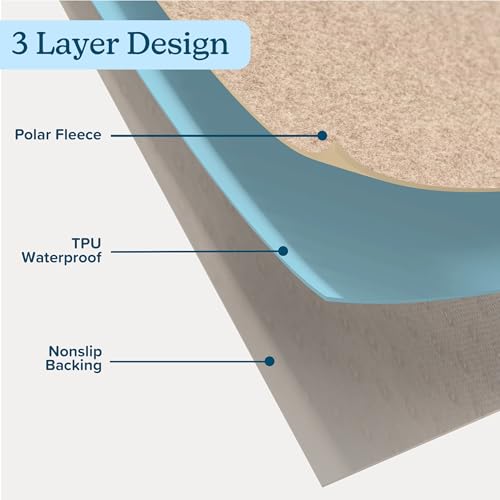Washable Pee Pads for Dogs - 72” x 72” Extra Large Reusable Pet Mat for Dog Potty Training, Whelping, Playpen, or Crate Mat - Super Absorbent and Quick Drying Puppy Pads by PETMAKER (Beige)