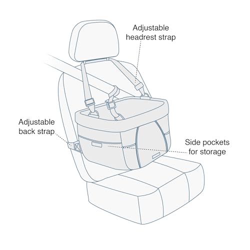 Kurgo Dog Booster Seat - Keeps Dogs Secure & Comfortable - Waterproof Exterior - Removable Washable Liner - Dog Car Seat with Harness Strap - Collapsible - Heather Style - Charcoal/Blue - color: Heather Grey, style: Original Packaging