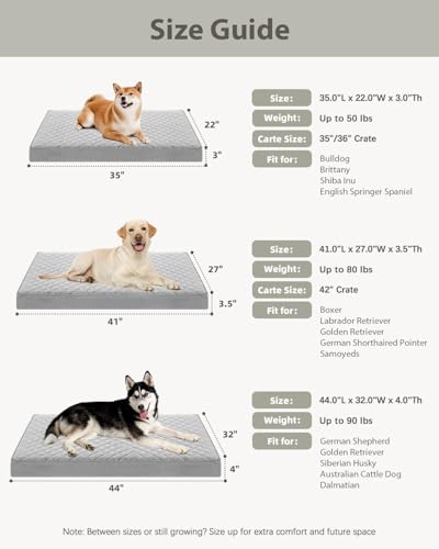 NUPIDA Orthopedic Dog Beds Large Sized Dog Waterproof Pet Kennel Pad with Removable Washable Cover and Non-Slip Bottom, 35x23 Inch, Pink - color: Pink, size: 35.0"L x 22.0"W x 3.0"Th