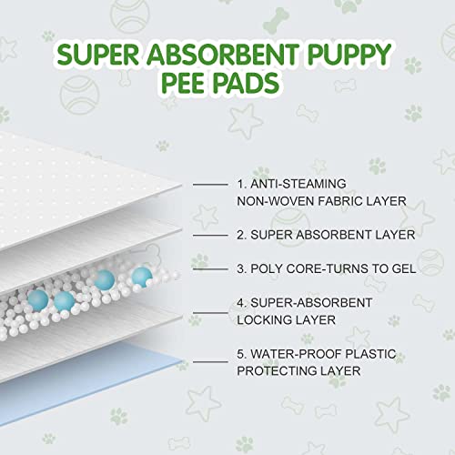 COCOYO Best Value Dog Training Pads | Dog Pee Pads | Super Absorbent Puppy Pads (17.5" x 23.5", 100 Count),Blue - size: 17.5" x 23.5"