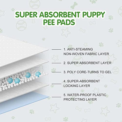 COCOYO Best Value Dog Training Pads | Dog Pee Pads | Super Absorbent Puppy Pads (17.5" x 23.5", 100 Count),Blue - size: 17.5" x 23.5"