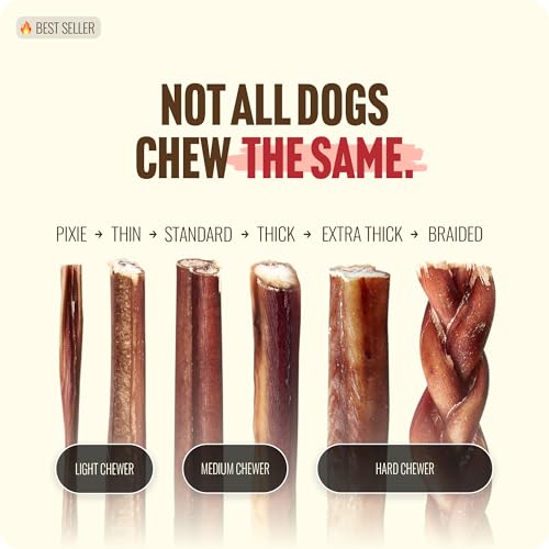 Natural Farm Odor Free Bully Sticks Ring Shaped (3-4 Inch, 10 Pack) - 100% Beef Chews for More Engagement & Fun, Grass-Fed, Non-GMO, Fully Digestible - Best for Small & Medium Chewers