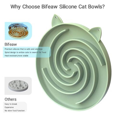 Bifeaw Slow Feeder Cat Bowl, Easy to Clean Silicone Bowl, Ideal for Dry and Wet Food (Green and Blue) - color: Green and Blue