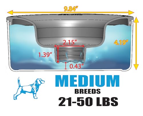 Slopper Stopper Tritan Plastic Dripless Water Bowl with Lid – Holds 1 Gal, Reduces Spills & Trails Up to 85%+, Water Bowl for Medium Breed Dogs (21-50 lbs), The Original Slobber Stopper - size: 21-50 Lbs Medium, style: Tritan Plastic