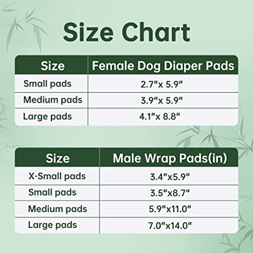 Wegreeco Dog Diaper Pads - Bundle of 10 - (Female Medium, 3.54" x5.5.) - color: Female Dog Diaper Pads, size: Medium