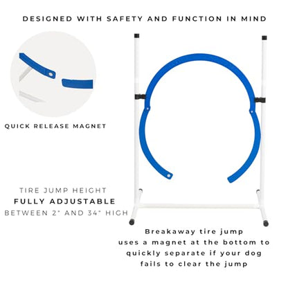 Better Sporting Dogs Premium Starter Dog Agility Set w/Safety-Focused Features | 5Pc Agility Kit | Bar Jump w/Cup Strips | Breakaway Tire Jump | Weave Poles | 10’ Tunnel & Sandbags | Pause Box