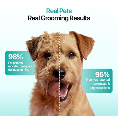 Hornet 5-in-1 Professional Pet Grooming Clipper for Dogs & Cats, Low Noise, Precision Trimmer for Trimming, Shaping & Styling - color: Teal