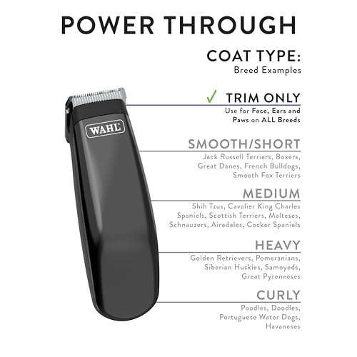 Wahl Professional Animal Super Pocket Pro Pet, Dog, & Cat Trimmer & Grooming Kit - Black Chrome