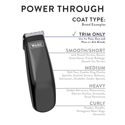 Wahl Professional Animal Super Pocket Pro Pet, Dog, & Cat Trimmer & Grooming Kit - Black Chrome