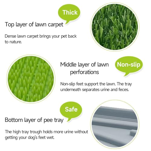 Dog Grass Pad with Tray Artificial Grass Potty Pad for Dogs Indoor/Outdoor Puppy Potty Training with Drainage System,Non-Slip Base & Realistic Turf Mat for Balcony,Patio,Apartment Use(26.7"*16.7")