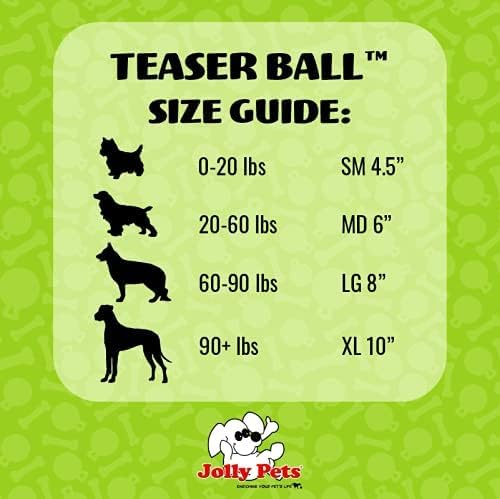 Jolly Pets Teaser Ball Dog Toy, Small/4.5 Inches, Red (1504 RD) - color: Red, size: Small (4.5 in)