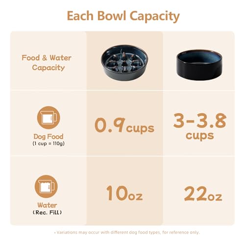 Havniva 0.9 Cup Elevated Slow Feeder Dog Bowls, 6.1” Dog Slow Feeding Bowls + 6.1” Ceramic Dog Water Bowls Set with Acacia Wood Stand, Dog Food Bowls Puzzle Feeder for Small Dogs Non-Slip Anti-choking - color: 2 x Starry Sky + Stand - C, size: S- 6.1inch