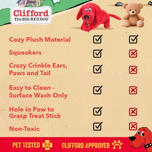 Clifford® Snuggle Buddy Medium Size Plush Dog Toy | Cozy Dog Stuffed Animals Play Toy for Medium to Large Dogs | Comfort, Squeakers, Crinkle, Interactive Bonding