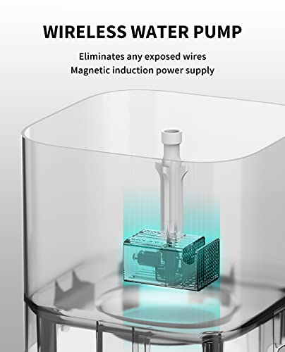 PETKIT New Cat Water Fountain with Wireless Pump, Ultra Quiet 65oz/1.85L Pet Water Fountain for Cats and Dogs Inside, Detachable Design Easy to Clean and Assemble, Filters Included