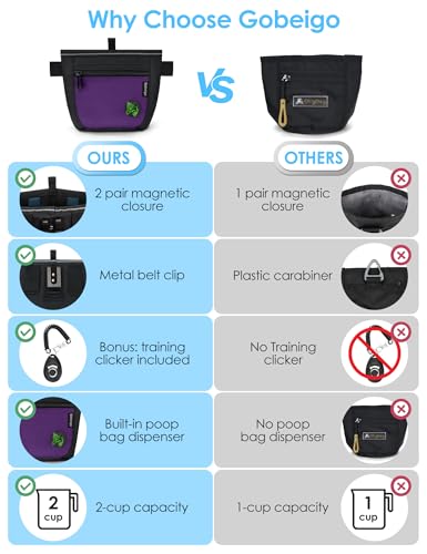 Gobeigo Dog Treat Pouch and Training Clicker, Upgrade Two Magnetic Closure to Prevent Spills, 2 Cup Treat Bag with Poop Bag Dispenser, Metal Clip Waist Belt Fanny Pack for Pet Walk (Black/Purple) - color: E-Black/Purple