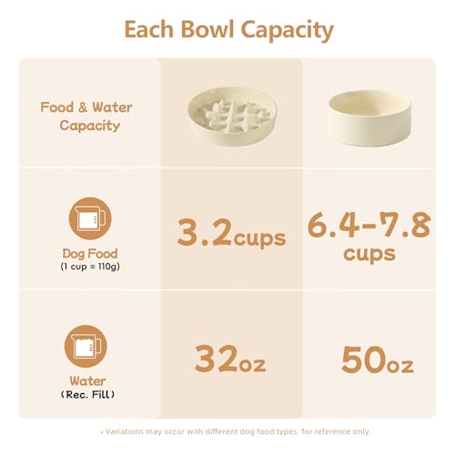 Havniva 9.5” Raised Slow Feeder Dog Bowls Set, 3.2 Cups Ceramic Slow Feeder Dog Bowl and 8.2” Dog Water Bowl with Elevated Wooden Stand Puzzle Dog Food Bowl for Large Dogs Anti-Gulping & Anti-Choking - color: 2 x Light Yellow+Stand-C, size: 9.5inch