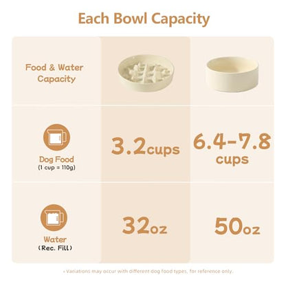 Havniva 9.5” Raised Slow Feeder Dog Bowls Set, 3.2 Cups Ceramic Slow Feeder Dog Bowl and 8.2” Dog Water Bowl with Elevated Wooden Stand Puzzle Dog Food Bowl for Large Dogs Anti-Gulping & Anti-Choking - color: 2 x Light Yellow+Stand-C, size: 9.5inch
