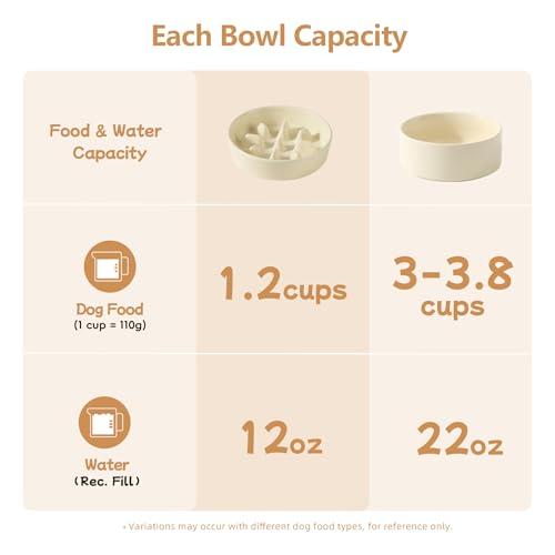 Havniva 7.3” Raised Slow Feeder Dog Bowls Set, 1.2 Cups Ceramic Slow Feeder Dog Bowl and 6.1” Dog Water Bowl with Elevated Wooden Stand Puzzle Dog Food Bowl for Small Dogs Anti-Gulping & Anti-Choking - color: 2 x Light Yellow+Stand-C, size: 7.3inch