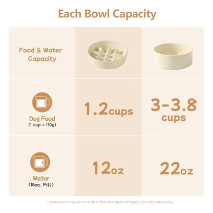 Havniva 7.3” Raised Slow Feeder Dog Bowls Set, 1.2 Cups Ceramic Slow Feeder Dog Bowl and 6.1” Dog Water Bowl with Elevated Wooden Stand Puzzle Dog Food Bowl for Small Dogs Anti-Gulping & Anti-Choking - color: 2 x Light Yellow+Stand-C, size: 7.3inch