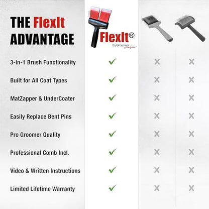 FlexIt Home - Flexible Slicker Brush for Dogs (Single, Firm Flex) | Dog Grooming Brush for Poodles, Golden Doodles, Huskies, Retrievers, and Labradoodles | 3-in-1 System & Video Trainings - color: Firm Flex - Single