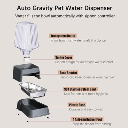 Automatic Dog and Cat Food Feeder and Water Dispenser Set with Stainless Steel Bowls,Gravity Pet Food and Water Feeders,100% BPA-Free,Large Capacity for Cats Dogs Pets… (5L Dark Gray) - color: 5L dark gray
