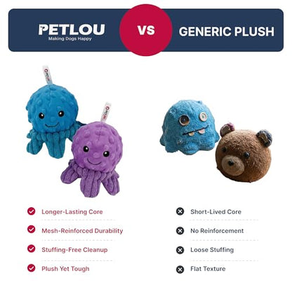 Pet Lou Octopus EZ Squeaky Ball, Set of 2, 4-inch Width