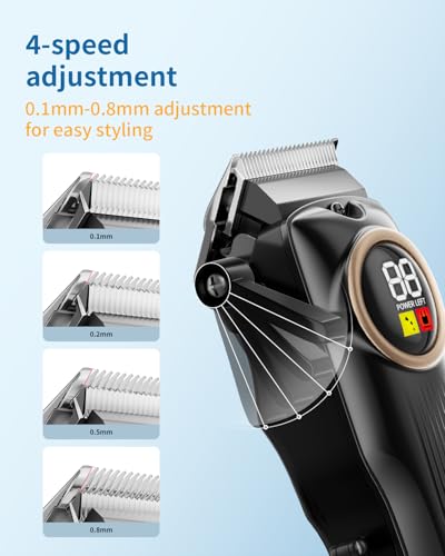 iBTC Pet Grooming Clipper Set for Thick Dense Fur, Professional Low Noise Rechargeable Pet Hair Trimmer with Ceramic Blade & Stainless Steel Scissors, Suitable for Dogs Cats