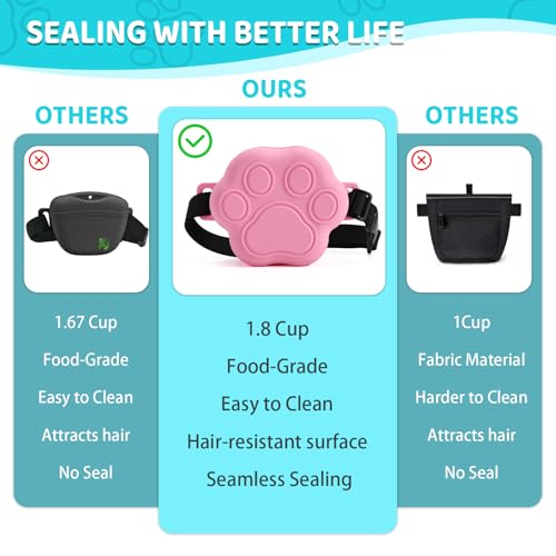 Dog Treat Pouch with Training Clicker and 2 Poop Bags, 1.8 Cup Small Sealable Zipper Silicone Fanny Pack with Waist Belt, Pet Puppy Training & Walking Essentials (Pink) - color: Pink