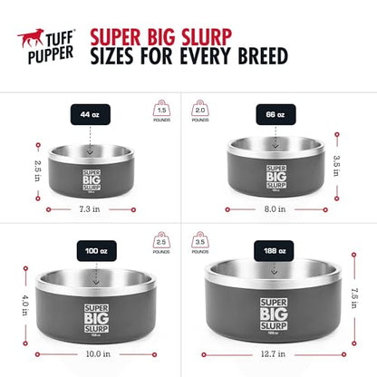 Tuff Pupper Heavy Duty Insulated Dog Bowl | Double Wall Stainless Steel Dog Food Dish | Non-Slip Spill Proof Dishwasher Safe Cat Bowl | Water Dish for Feeding Large Medium Small Pets (44oz, Grey) - color: Cool Grey, size: 44oz