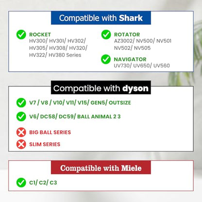 Pet Hair Grooming Brush Vacuum Attachment for Dyson V7 V8 V10 V11 V15/V6 DC58 DC59, Compatible with Shark NV501/HV322/HV301 Miele 1-3/8'' & Small Shop Vacs 1.25" – Cat/Dog Grooming Brush