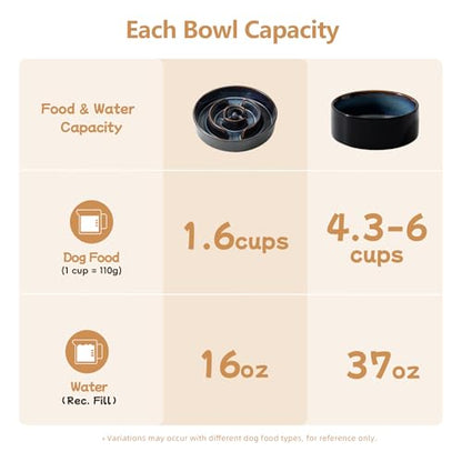 Havniva 1.2 Cup Elevated Slow Feeder Dog Bowls, 7.3” Dog Slow Feeding Bowls + 6.1” Ceramic Dog Water Bowls Set with Acacia Wood Stand, Dog Food Bowls Puzzle Feeder for Small Dogs Non-Slip Anti-choking - color: 2 x Starry Sky + Stand - A, size: M- 7.3inch