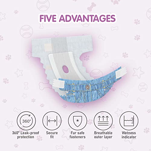 COCOYO Disposable Female Dog Diapers, Super Absorbent, Breathable, Wetness Indicator, X-Large, 32 Count - size: X-Large