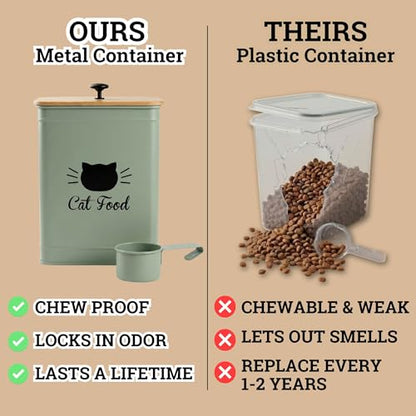 Cat Food Storage Container with Scoop - 5-7lb (25 Cup) Capacity Metal Cat Kibble Canister with Airtight Bamboo Lid and Metal Scoop - Airtight Pet Food Storage Containers 5 lb - 7 lb Kibble Container - color: Sage Green