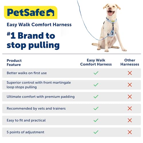 PetSafe Easy Walk Comfort No-Pull Dog Harness Full-Body Padding - Better Walks on The First Use - 5 Points of Adjustment Small/Medium, Blue (Pack of 3) - color: Blue, size: Small (Pack of 3)