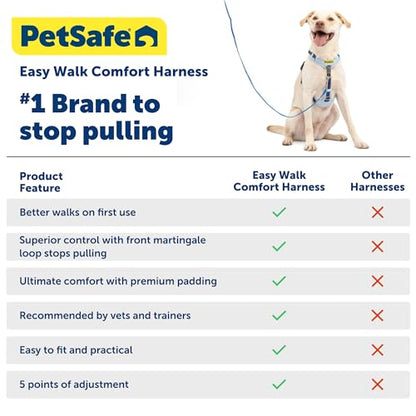 PetSafe Easy Walk Comfort No-Pull Dog Harness Full-Body Padding - Better Walks on The First Use - 5 Points of Adjustment Small/Medium, Blue (Pack of 3) - color: Blue, size: Small (Pack of 3)