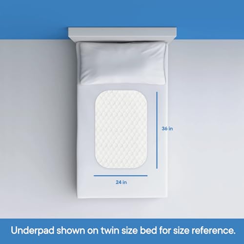 RMS Ultra Soft 4-Layer Washable and Reusable Incontinence Bed Pad - Waterproof Bed Pads, 24"X36" - size: 24 x 36 Inch