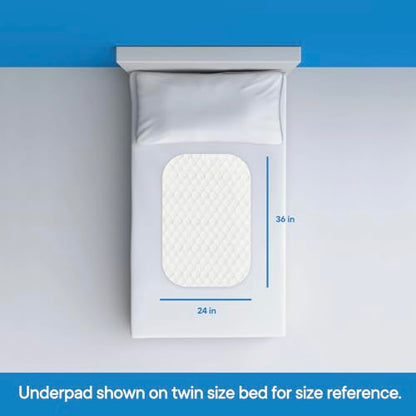 RMS Ultra Soft 4-Layer Washable and Reusable Incontinence Bed Pad - Waterproof Bed Pads, 24"X36" - size: 24 x 36 Inch