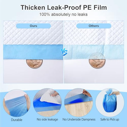 Upgraded 4XL 36"x36" 6 Layers Dog Pee Pads, Ultra Absorbent Pee Pads, Absorb up to 12 Cups, Leak-Proof & Quick Dry Puppy Pads for Puppy,Surgery, Older,Cats, Rabbits,30 Counts - size: 36"x36" Blue
