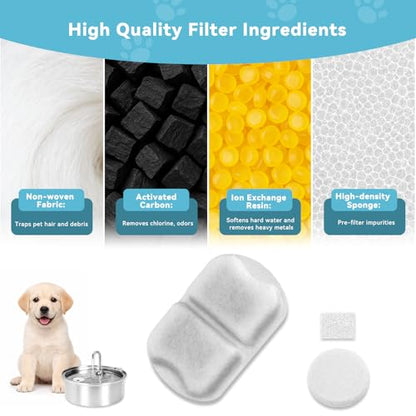 24+24+24 Pack Replacement Filters for oneisall 7L/230oz/1.8G Dog Fountains, 24 Filters + 24 Round Sponges + 24 Square Sponges Replacement Kit, 1-Year Supply