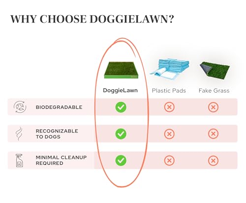 DoggieLawn Real Grass Puppy Pee Pads- 24 x 20 Inches - Perfect Indoor Litter Box for Dogs - No Mess, Easy-to-Use - Potty Training for Pets - Disposable Bathroom with Real Living Grass - size: Medium 24x20 inches