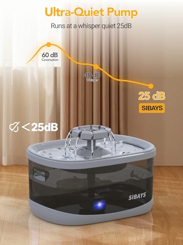 SIBAYS 9.5L Dog Water Fountain for Large Dogs, 2.5Gal Large Capacity Pet Water Fountain with 3 Flow Modes and LED Light, Automatic Ultra Quiet Dog Water Bowl Dispenser, Easy to Clean (FS82, Grey) - color: Grey