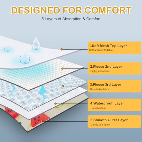 Avont 3 Pack Washable Female Dog Diaper with Suspender, Reusable Girl Doggie Diapers for Small Medium Large Doggy in Heat Cycle Period Incontinence - color: Yellow/Pink/Green…, size: M