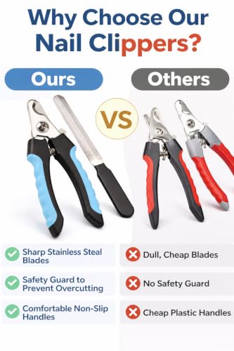 Dog Nail Clippers and Trimmers for Large Breed - Professional Cat Nail Clipper with Quick Sensor, Safety Guard and Nail File