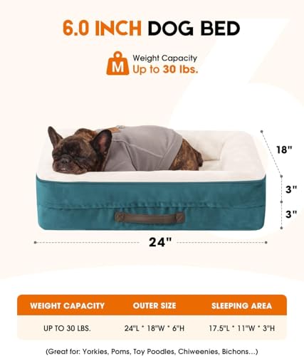 Upvilla Orthopedic Dog Bed, Four-Sided Cushioned Egg-Shaped Foam Dog Sofa, Waterproof Removable Cover, Cat Bed with Non-Slip Base, Small Pet Bed,Blue - color: Blue, size: 24"l x 18"w x 6"th