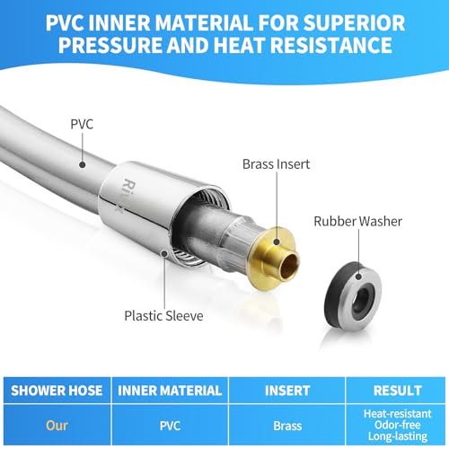 Extra Long Replacement Shower Hose Extension Handheld Shower Head Hose 90 Inches Flexible and Durable with Brass Insert and Nut - color: Silver, size: 90 Inches